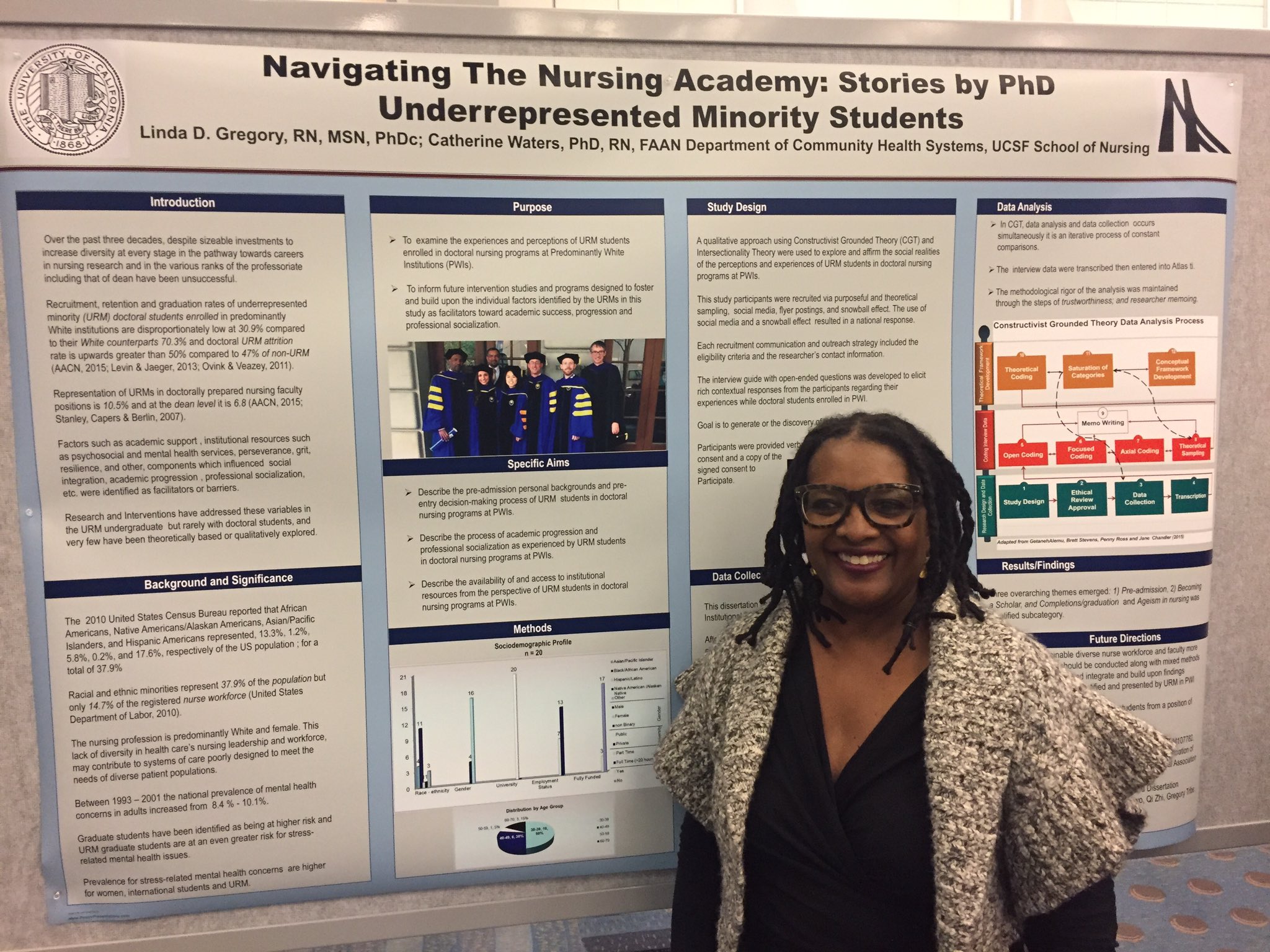 From Twitter: Linda Gregory’s groundbreaking work on experiences of diverse PhD students #wincon50 @UCSFNurse.